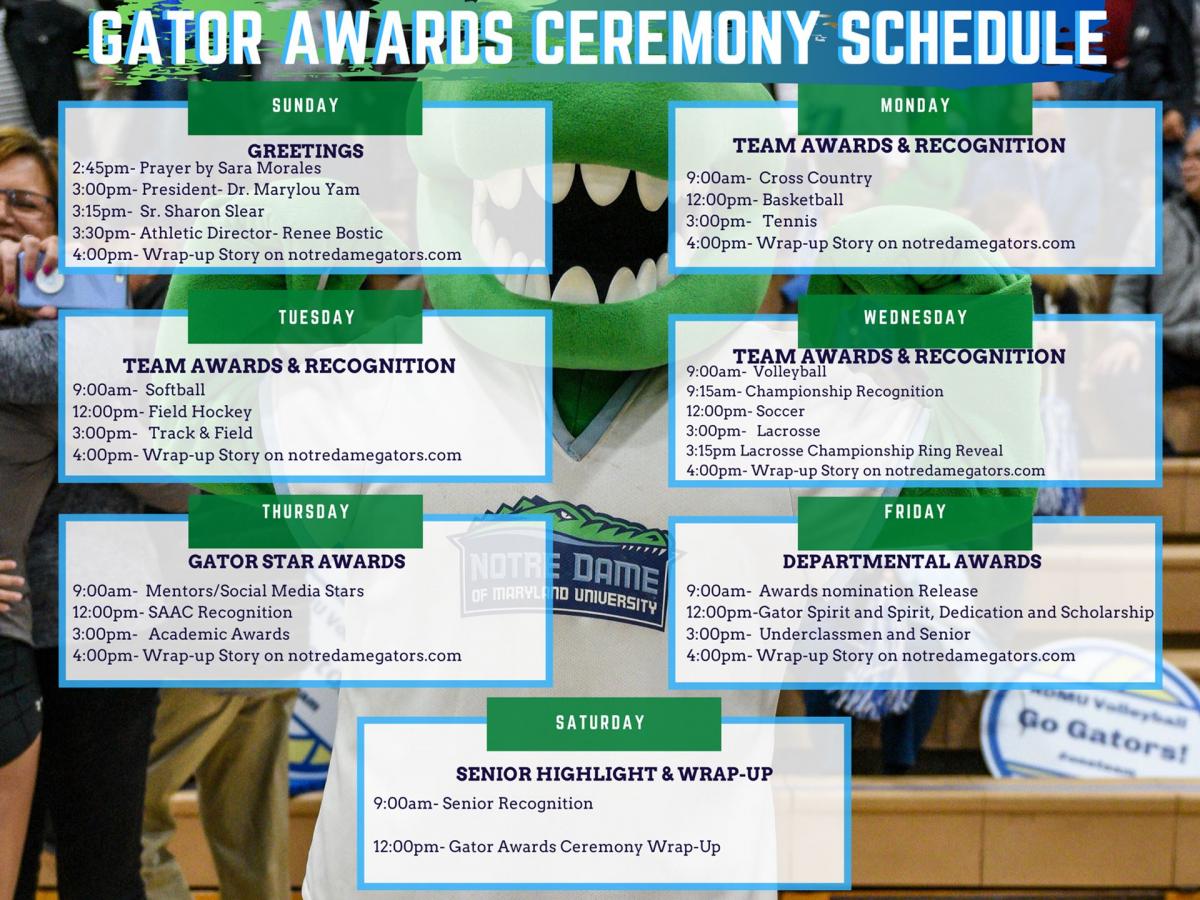 schedule of athletics awards release dates that have already happened. all awards are live on their website.