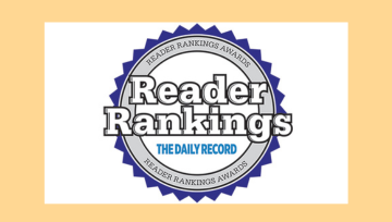 Reader Rankings